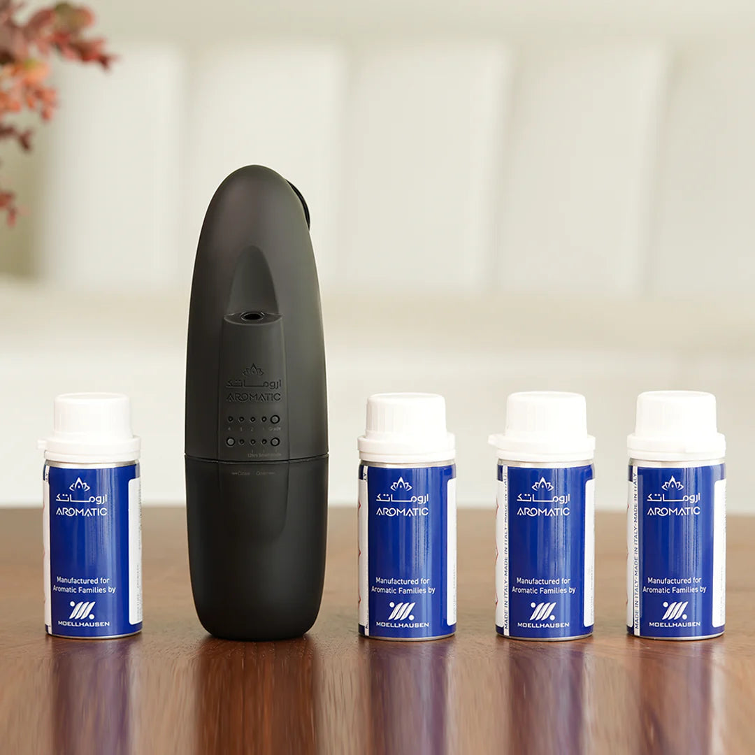 Pro Perfuming Collection