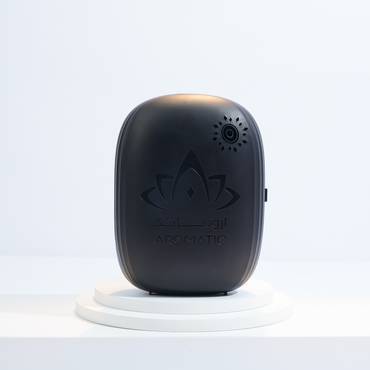 Fragrance Plus Collection