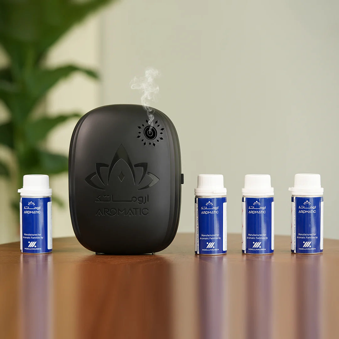 Fragrance Plus Collection