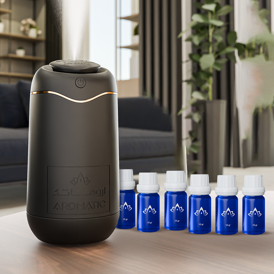 Fragrance and More kit